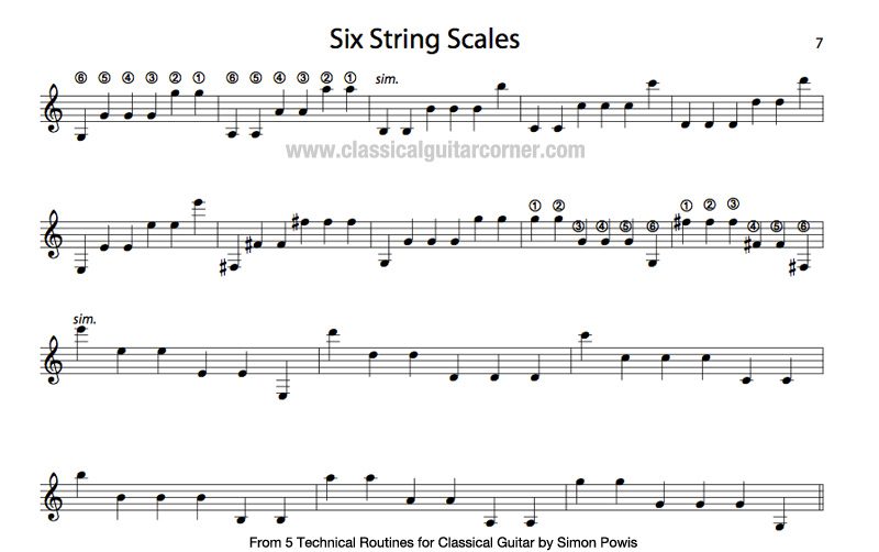Fernando Sor Studies Free Sheet Music PDFs This is