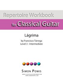 Lagrima for classical guitar