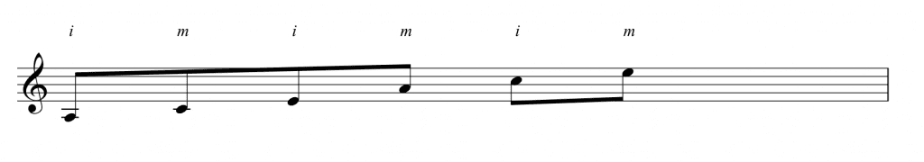 Arpeggio alternation