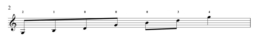 G maj arpeggio 6