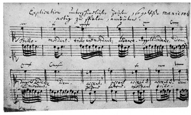 Bach Ornamentation Table