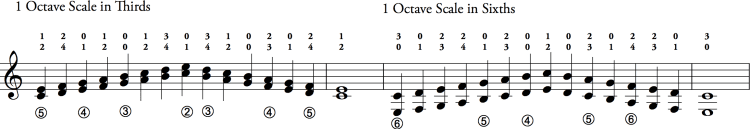 C MAJOR - 3rds 1 octave_0001