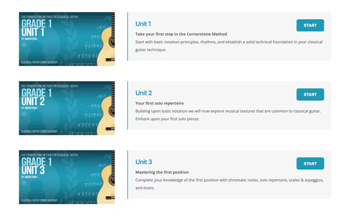 The graded curriculum units