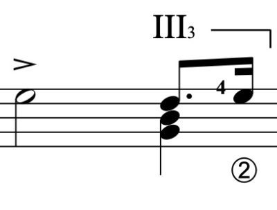 Capricho Arabe Dotted Rhythms