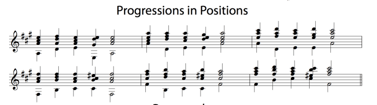 Classical Guitar Sight Reading Exercise 2