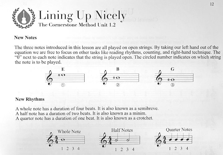 Cornerstone Method Unit 1.2