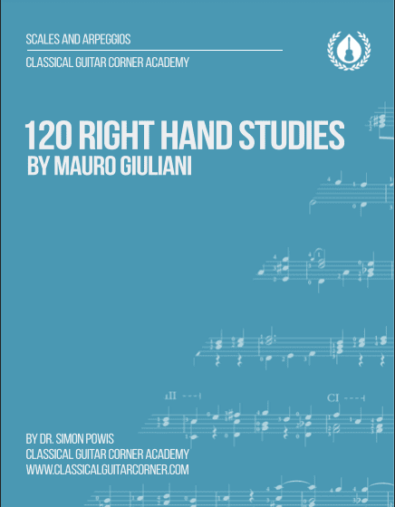 Giuliani 120 Right Hand Studies