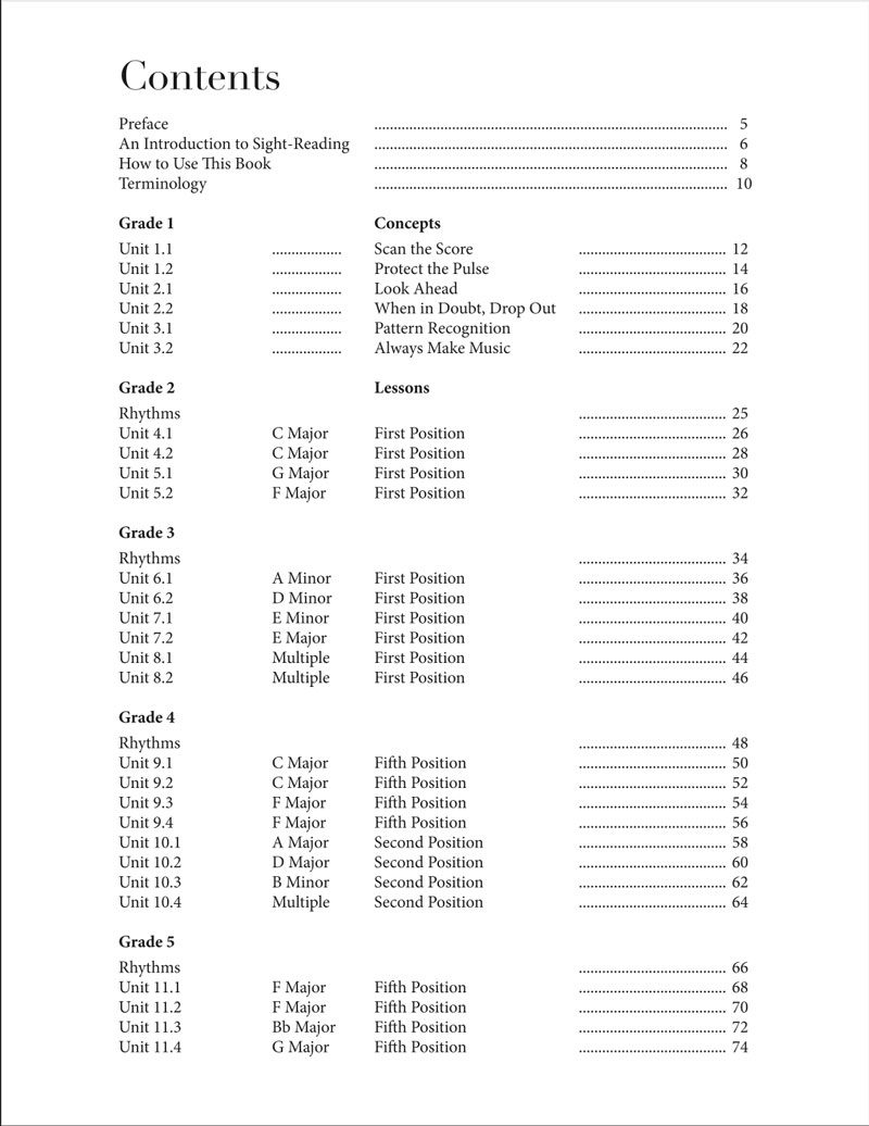 Progressive-Sight-Reading-for-Classical-Guitar-Contents-Page-1