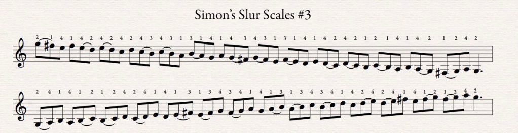 Developing Speed and Agility on the ⁢Fretboard through Scales