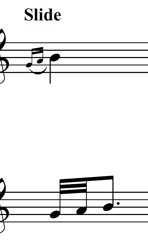 Ornamentation in the Music of JS Bach