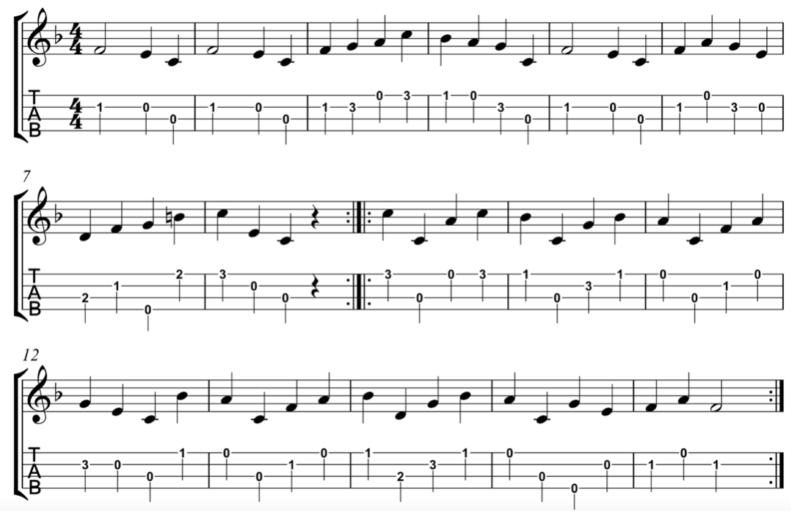 Classical Guitar Pieces On Ukulele classical-guitar-pieces-on-ukulele