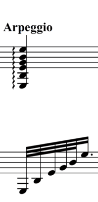 Ornamentation In The Music Of JS Bach Ornamentation In The Music Of JS Bach