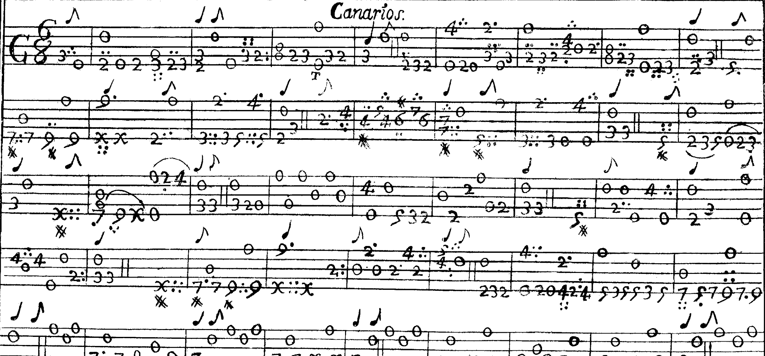 gaspar-sanz-canarios-tablature Early Guitar Cousins: Baroque Guitar Tablature