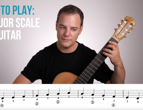 How to Play a C Major Scale on Classical Guitar