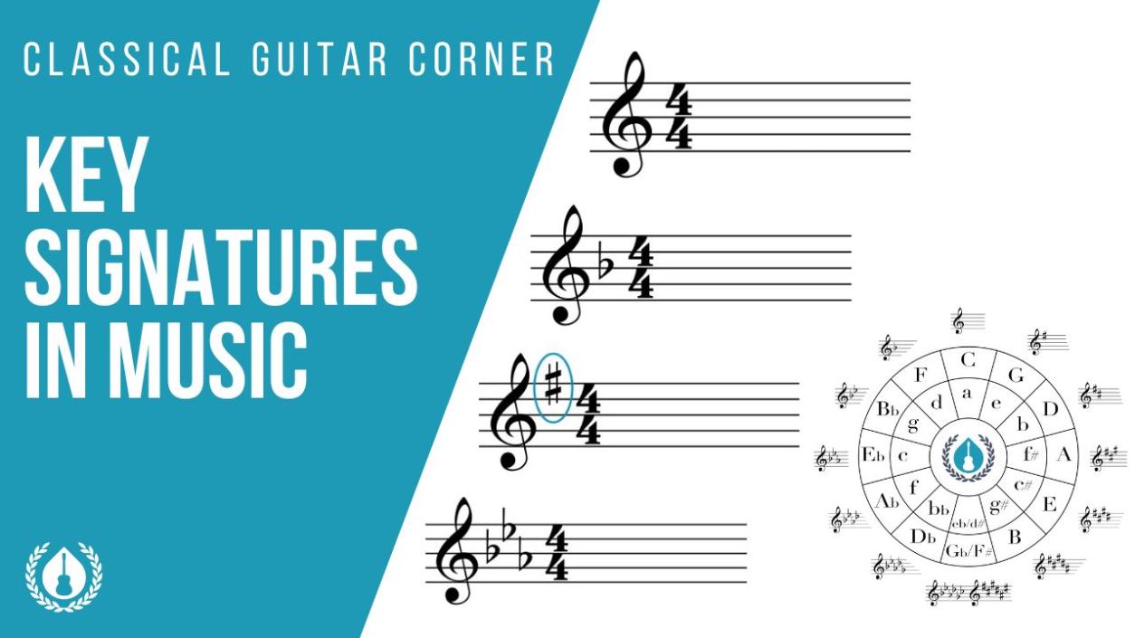 Key Signatures in Music